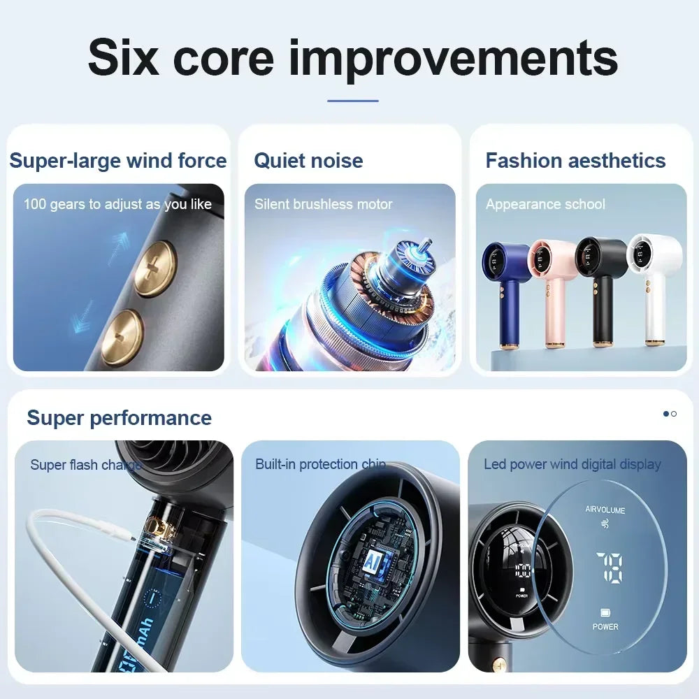 10000mAh High Speed Portable Turbo Fan Cooler