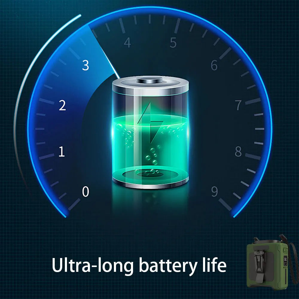 10000mAh Clip Fan with 5 Speeds & Light